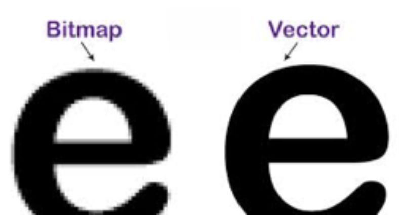 masking in after effects vector vs bitmap